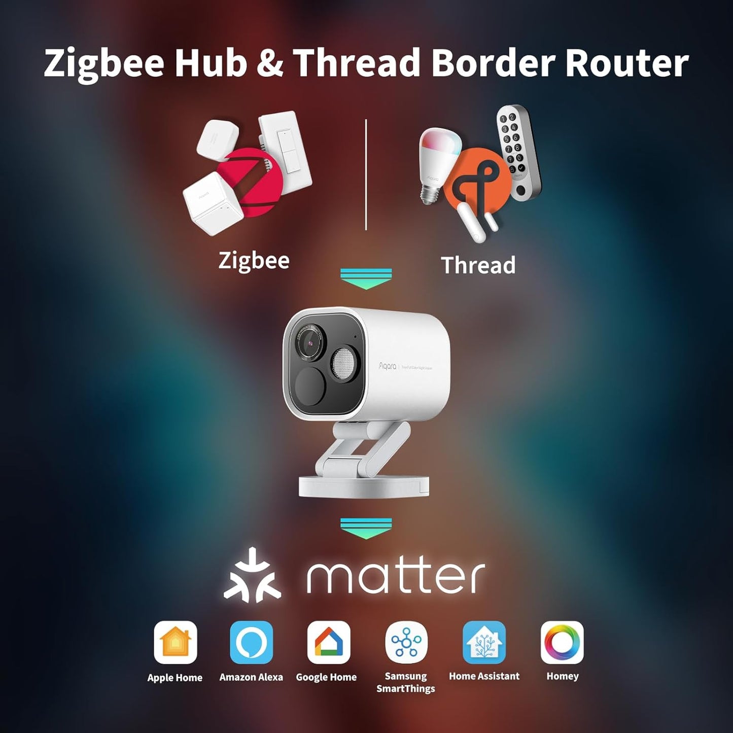 Aqara 4MP Camera Hub G5 Pro WiFi Uso externo - Homekit / Alexa