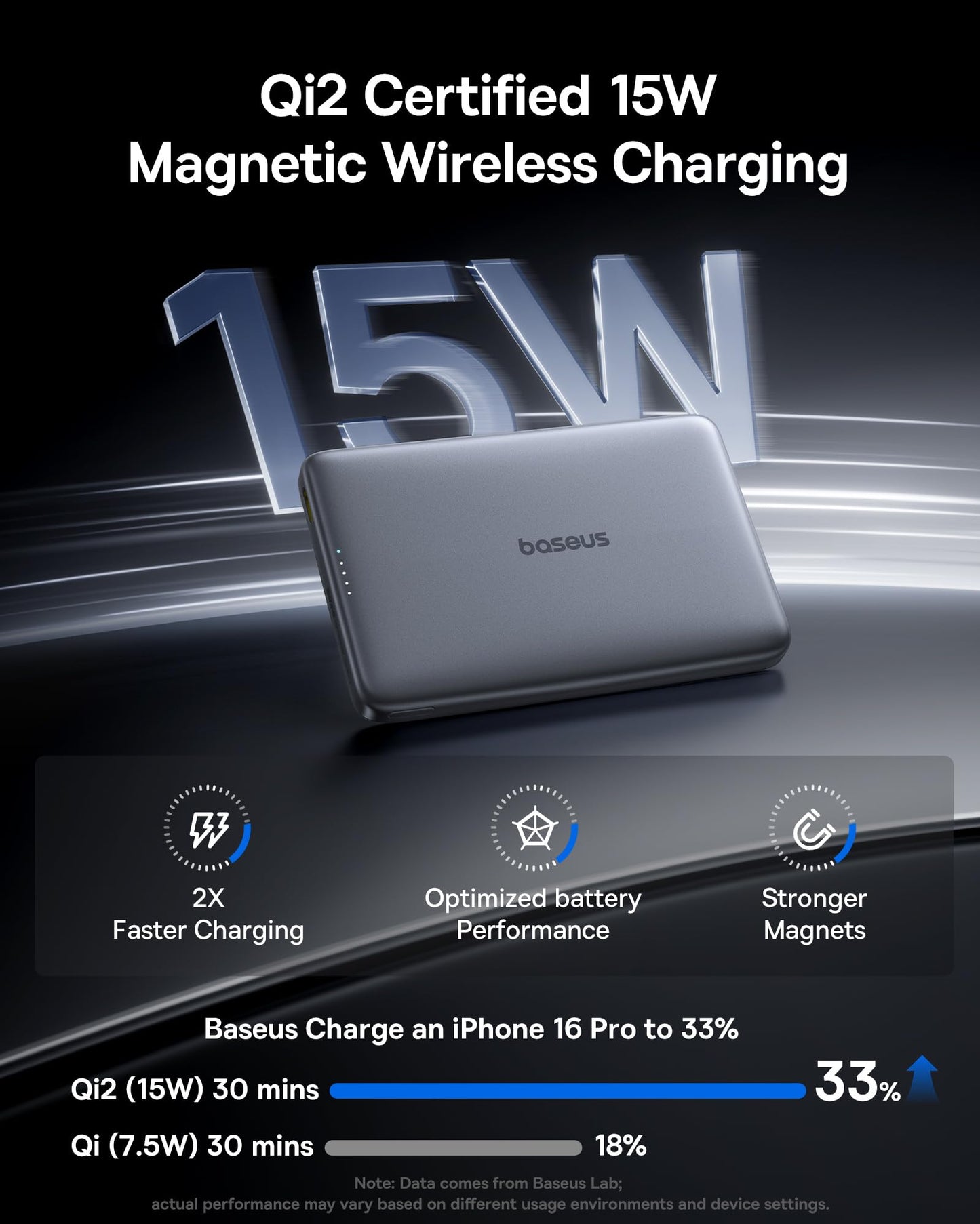 Carregador Portátil Baseus Picogo Magsafe, Qi2 Certified 0.5" Ultra Slim 15W Wireless Power Bank, 10000mAh 27W Fast Charging c/ USB-C