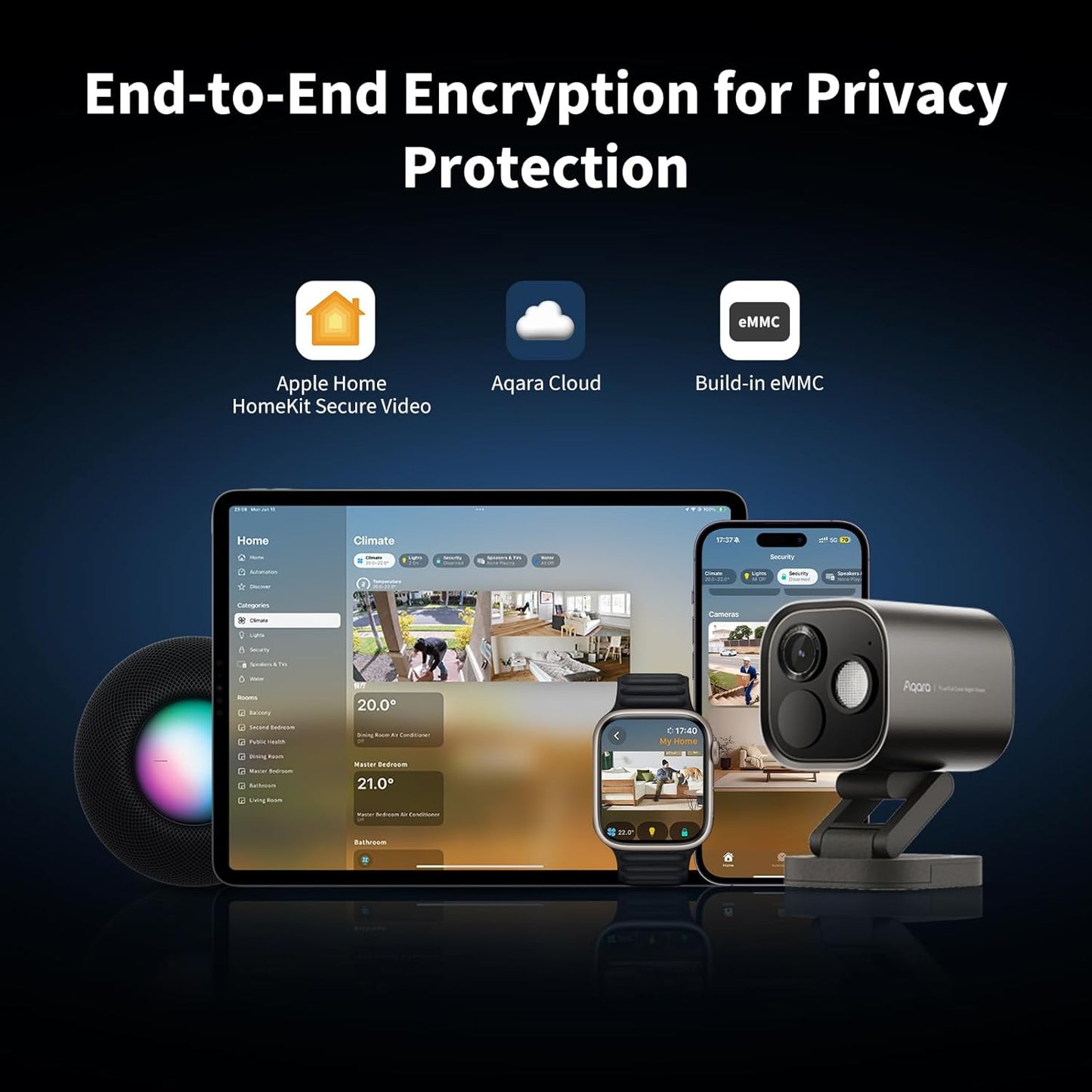 Aqara 4MP Camera Hub G5 Pro WiFi Uso externo - Homekit / Alexa