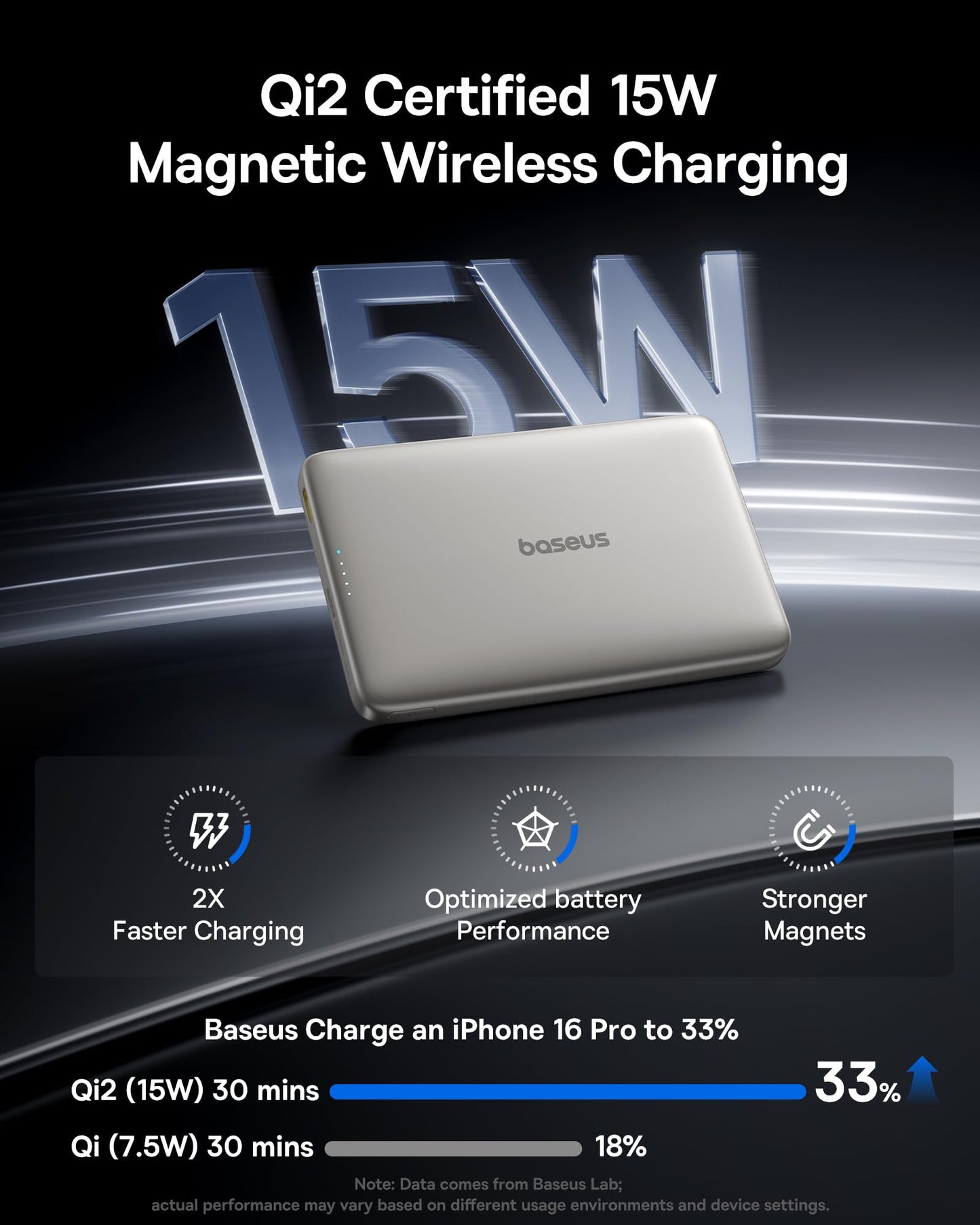 Carregador Portátil Baseus Picogo Magsafe, Qi2 Certified 0.5" Ultra Slim 15W Wireless Power Bank, 10000mAh 27W Fast Charging c/ USB-C