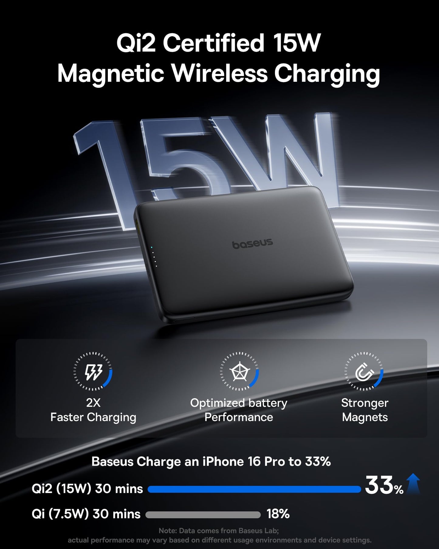 Carregador Portátil Baseus Picogo Magsafe, Qi2 Certified 0.5" Ultra Slim 15W Wireless Power Bank, 10000mAh 27W Fast Charging c/ USB-C